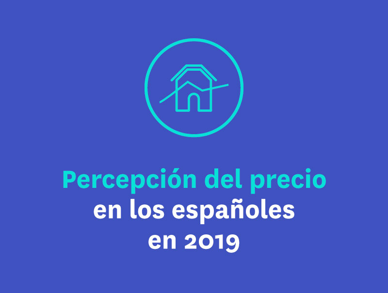 Percepción del precio en los españoles en 2019